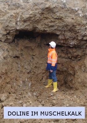 Baugrunderkundung im Gelände